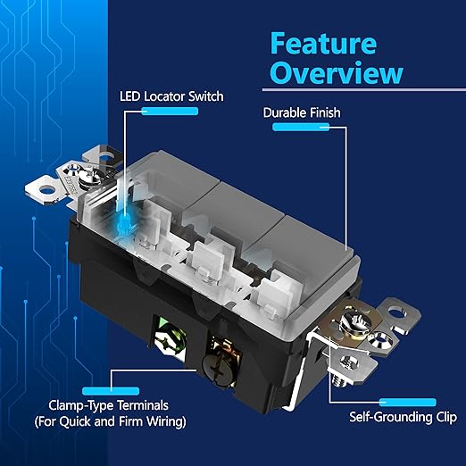LIDER Minimalist Design Matte Finish Lighted Triple Switch, Combination Frameless Decorator Switch with Locator Light, Ground Terminal, Single Pole, 15A 120-277V, UL Listed, LCS3-1P-GY, Gray