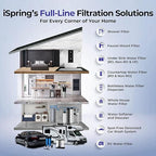 iSpring Ultimate Protection Whole House Water Filter System, Reduces Heavy Metals, Scale, Chlorine, Chloramine, Hydrogen Sulfide, 3-Stage Filtration, 1" Inlet/Outlet, Model: WGB31B-KDS