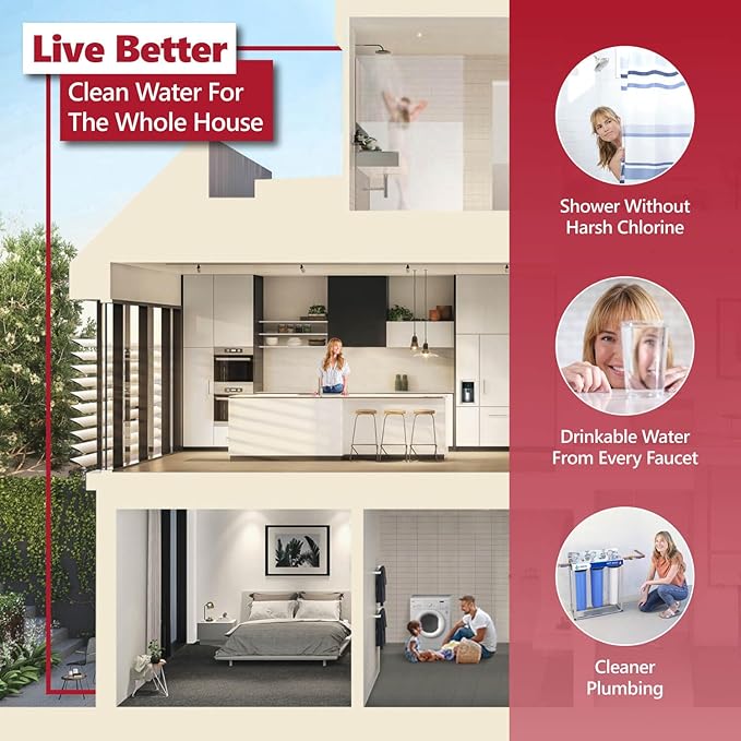 EXPRESS WATER FLTWH2045CGS1 Whole House Replacement Water Filter Set, 3 Count (Pack of 1), White