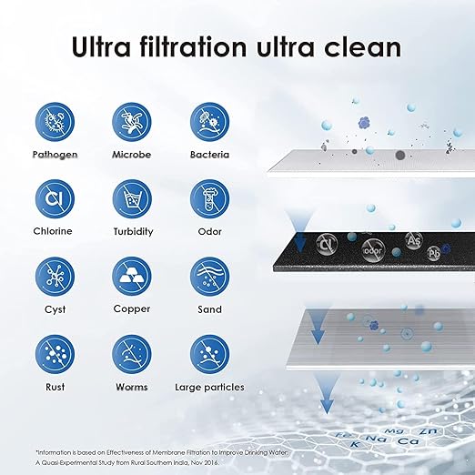 Waterdrop 10UBW-UF 0.01 μm Ultra Filtration Under Sink Water Filter System for Baçtёria Reduction, Reduces Lead, Chlorine, Bad Taste & Odor, 11K Gallons, with Dedicated Faucet, USA Tech