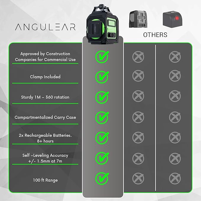 Laser Level 360 Self Leveling Green Laser with 1M Tripod & Clamp Mount Included – Complete Laser Leveler Kit for Construction & DIY – Angulear