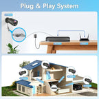 【2-Way Audio】 Outdoor Wired Security Camera System, Wired Cameras for Home Security, Home POE Video Surveillance Systems DVR Kits