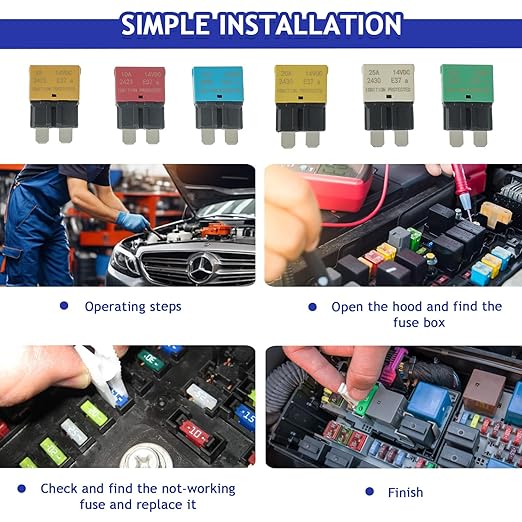 BOJACK Automotive Low Profile ATC ATO Fuse Auto Reset Fuse 5A 10A 15A 20A 25A 30A Standard Fuses for Boat Truck SUV Motorcycle 32VDC Fuse Assortment Kit