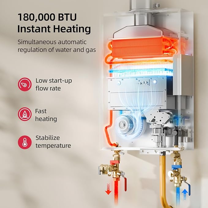 MIZUDO Tankless Water Heater Propane Indoor Direct Vent, Max 7.9 GPM, 180,000 BTU, WiFi&APP Control CSA Certified Instant Hot On Demand Water Heater for Residential Whole House, Gen 3