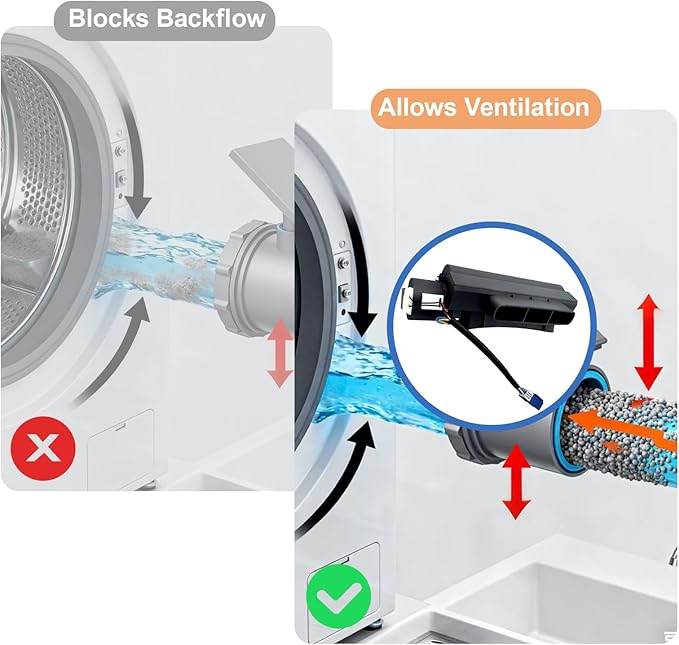 WH16X29509 Washing Machine Vent Damper Fit for GE GFW510 GFW550 GFW650 General Electric Hotpoint RCA Kenmore, Replace WH16X29509