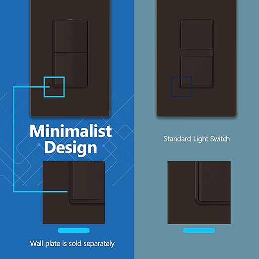 LIDER Minimalist Design Matte Finish Lighted Double Switch, Combination Frameless Decorator Switch with Locator Light, Ground Terminal, Single Pole, 15A 120-277V, UL Listed, LCS2-1P-BR, Brown