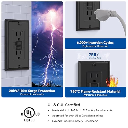 ELEGRP GFCI Outlet 15 Amp, Self-Test GFI Electrical Outlet with Narrow Design, GFCI Receptacle with LED Indicator, UL Listed, Black, Wall Plate Included, 2 Pack