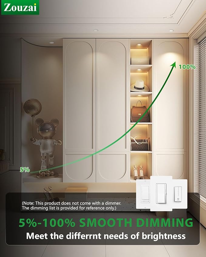 zouzai 2 Inch 5CCT Gimbal Led Recessed Lighting with Junction Box, 360°+90° Adjustable Recessed Can Lights, 2700K/3000K/3500K/4000K/5000K Selectable, 5W Eqv 50W, 550LM Brightness - ETL (White,6 Pack)