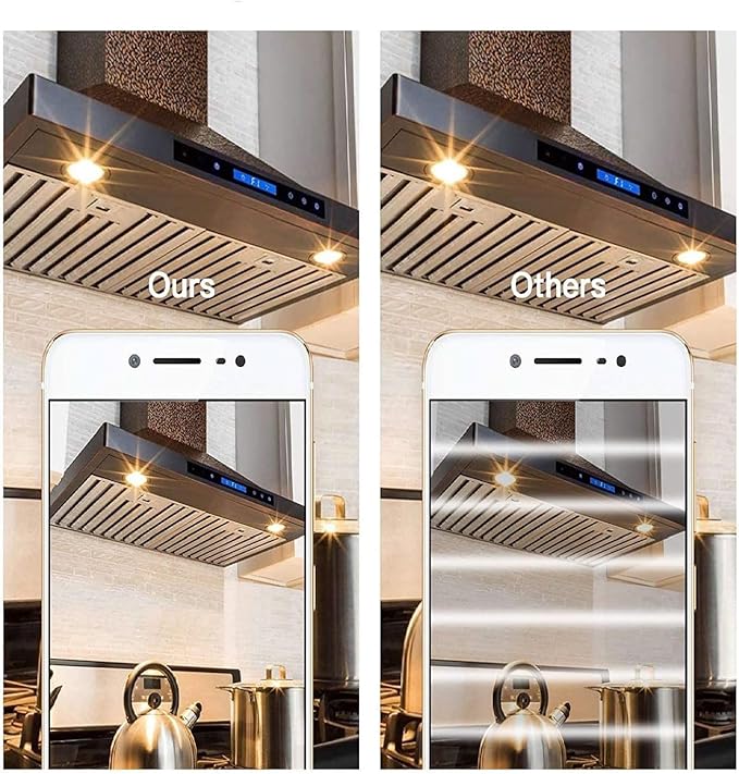 PAR20 Halogen Light Bulbs 3 Pack 120V 39w Dimmable (PAR20 50W Equivalent), E26 Medium Base Flood Light Bulbs with 3000k Warm White for Kitchen Stove Hood and Range Hood Light Bulb.