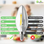 Depuley LED Light Bulbs E12: 12-Pack Candelabra Light Bulb 4W Candle Bulb Equivalent 40W - Edison Vintage Bulbs Daylight 5000K C35 Clear Bulb 500 LM 80+CRI Non-Dimmable