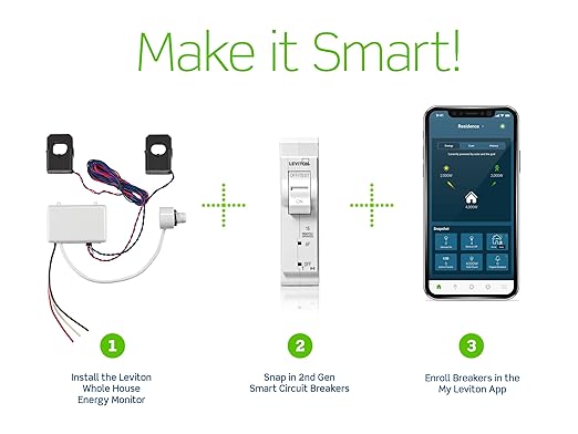 Leviton 20 Space, 20 Circuit Indoor Load Center with 125 Amp Main Circuit Breaker, LP212-BPD