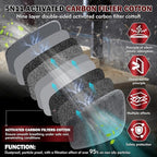 Respirator Mask with Filters - Reusable Respirators for Asbestos, Fume, Painting, Sanding, Resin, Polishing and Dust