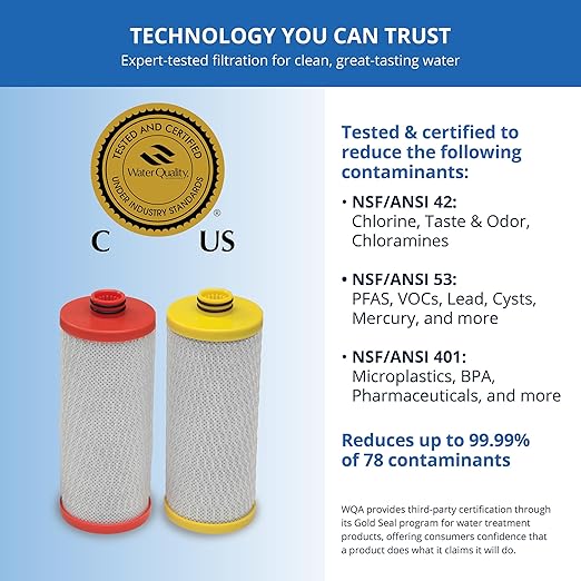 Aquasana Replacement Filter Cartridges Fit Claryum 2-Stage Under Sink Water Filter WQA Certified to Reduce Up to 99.99% of PFAS, Microplastics, Lead & Chlorine 2 Count AQ-5200R AQ-C2-R