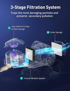 Aspiron Canister Vacuum Cleaner, 30Kpa Bagless Vacuum Cleaners, 3.7QT Large Dust Cup, Double HEPA Filter, Retractable Cord, 1600W Lightweight Vacuum Cleaner with 5 Tools for Hard Floors, Violet