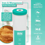 Express Water Whole House Iron & Manganese Water Filter Set – 3 Stage Water Filtration Replacement Kit – Sediment, Carbon Block, Iron & Manganese Reducing Filters – 5 Micron Water Filter 4.5 x 20 inch