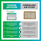 Filterbuy 14x25x4 Air Filter MERV 8 (MPR 700) Dust Defense Replacement (6-Pack), Electrostatic Pleated HVAC AC Furnace Filters, Made in USA (Actual Size: 13.88 x 24.88 x 3.63)