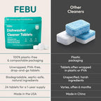 FEBU Dishwasher Cleaner Tablets Made in USA | Natural Dishwasher Cleaner and Deodorizer | Eliminates Grease & Grime | 8 Natural, Biodegradable, Plant-Based Ingredients | 24 Tablets - 12 Month Supply