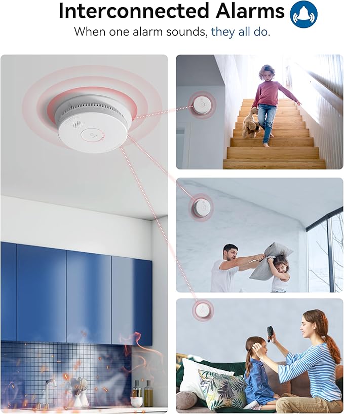 SITERWELL Smoke Detector, Hardwired Interconnected Smoke Detector, Photoelectric Smoke Alarm with 9V Backup Battery, Fire Alarm with Test/Silence Button, UL217-10th Listed, GS562A, 3 Packs