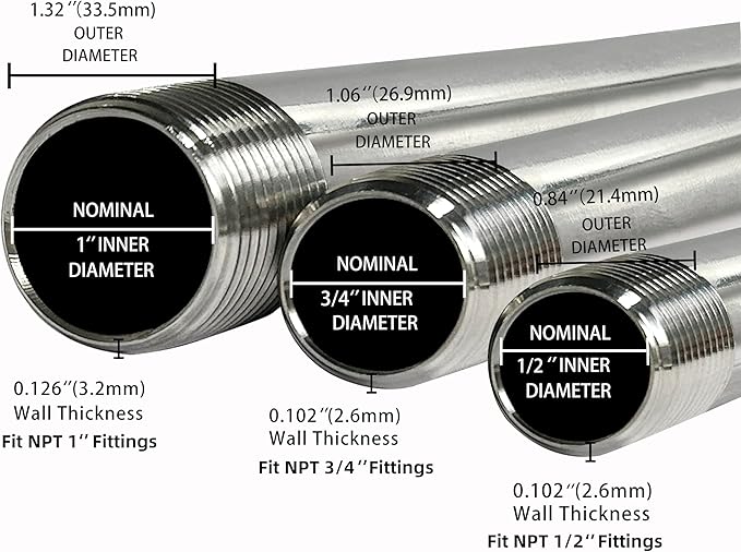 GeilSpace 3/4" x 36" Stainless Steel Pipe, 304 Pipe Nipple Fits Standard 3/4 Inch Threaded Pipes and Fittings, DIY Industrial Metal tube (2 PCS)