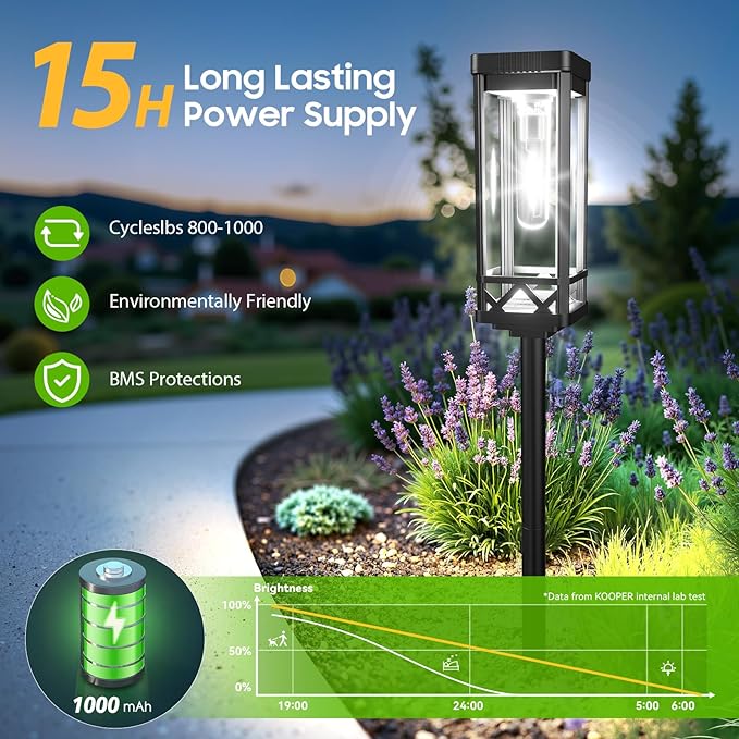 KOOPER Taller Solar Pathway Lights Outdoor, 8 Pack Upgraded Brighter Solar Garden Lights Solar Powered, Up to 15 Hours Outdoor Solar Lights for Yard Landscape Path Walkway Driveway （Cool White）