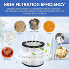 Replacement Cartridge Filter Compatible with Shop Vac Filter 90304 90350 90333 90344 90585,Fits Most 5 Gallon and Above Wet/Dry Vacuum Cleaners(1+1+2+1)