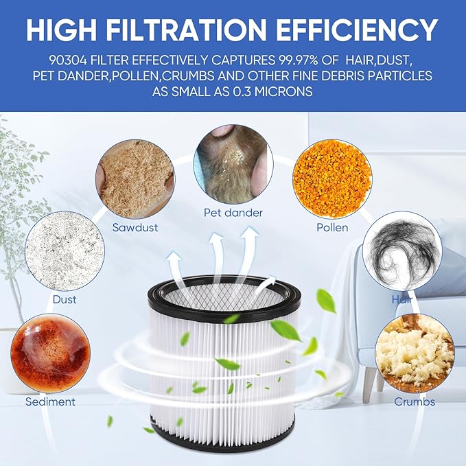 Replacement Cartridge Filter Compatible with Shop Vac Filter 90304 90350 90333 90344 90585,Fits Most 5 Gallon and Above Wet/Dry Vacuum Cleaners(1+1+2+1)