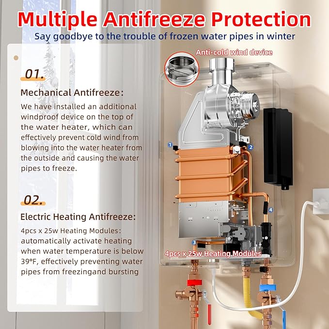 85000 BTU Propane Tankless Gas Water Heater, Max 3.6 GPM, Intelligent Indoor Gas Hot Water Heater with Freeze Protection, 3/4" NPT, lp Gas Tankless Water Heater for 2-3 Water Points