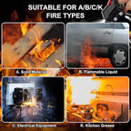 Fire Extinguisher for Home - Car Fire Extinguisher with Mount, Small A B C K Fire Extinguisher, Water-Based Fire Extinguishers for Car/House/Kitchen/Truck/Marine/Boat/Vehicle/utv/rv (2)