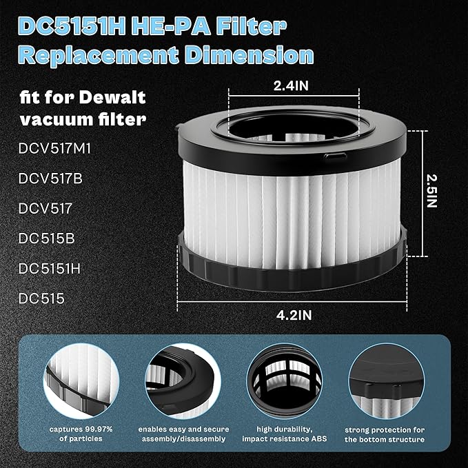 Vac Filter fit for DEWALT DC5151H DCV517B DC515 DCV517 DCV517M1 DC515B 18V 20V Wet Dry Portable Vacuum 2 Pack LUXRILIX