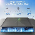 CINOTON 6 Pack RGBCW Solar Pathway Outdoor Lights, 3 Lighting Modes Solar LED Garden Light, IP65 Waterproof Outside Solar Powered Landscape Lighting for Patio Walkway Yard Driveway RGB/Warm/Cold White