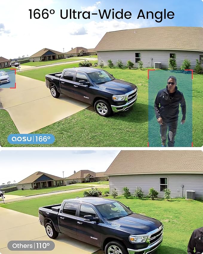 aosu Add-on Cam, 3K/5MP, Solar Powered, Up to 4PCS Security Cameras Can be Connected to 1 Homebase, Requires SolarCam/WirelessCam System's Homebase (Not Doorbell Homebase)