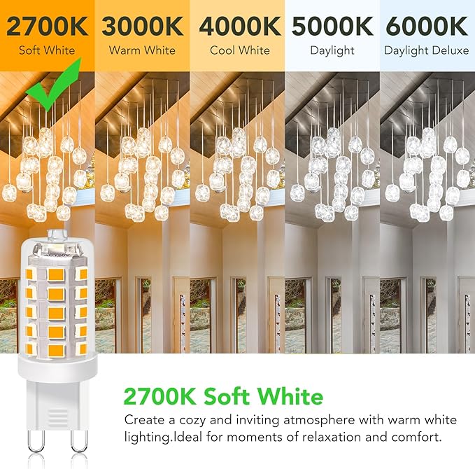 BUBO G9 LED Bulb 2700K Soft White 430 Lumens, 3W Equivalent 40W T4 G9 Halogen Replacement, 360°Beam Angle 120V Non-Dimmable No-Flicker G9 Light Bulbs for Crystal Chandelier Lighting, 10 Pack