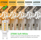 BUBO G9 LED Bulb 2700K Soft White 430 Lumens, 3W Equivalent 40W T4 G9 Halogen Replacement, 360°Beam Angle 120V Non-Dimmable No-Flicker G9 Light Bulbs for Crystal Chandelier Lighting, 40 Pack