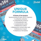 Pro 30 Max, 30 CT