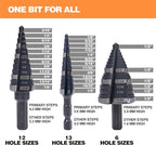 1/2", 7/8" & 1-3/8" Step Drill Bit Set, Straight Grooved Double Fluted M2 High Speed Steel Drill bits for Hole Drilling in Stainless Steel, Copper, Aluminum, Wood,Plastic