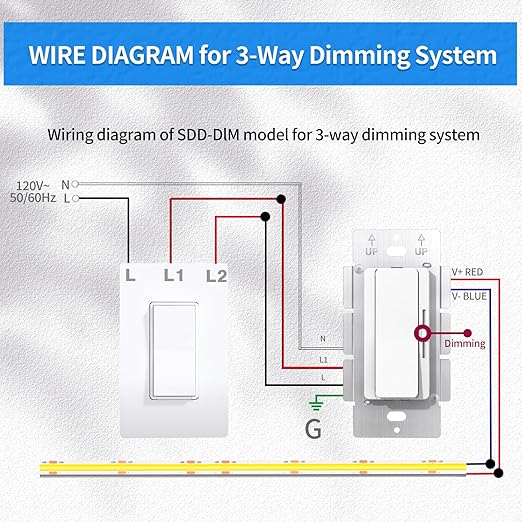 Dimmer and Driver Switch in one, AC120V 60W ON/Off Output Voltage: 12V +/-0.5V, UL, FCC, CE Class 2 Driver and dimmer Switch 2 in 1, UL Listed, Class 2