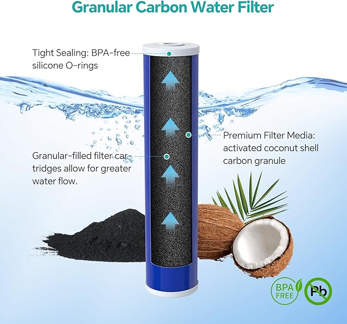 SimPure GAC Filter 20 x 4.5 inch Whole House Water Filter | Granular Activated Carbon Filter Replacement for DB20P, GAC-20BB, RFC20-BB (6 Pack)