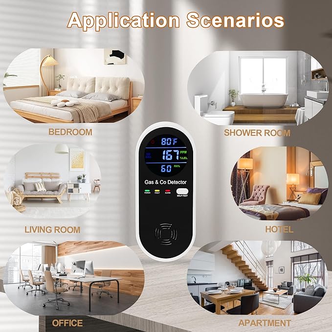 3 Packs Plug in Gas & Carbon Monoxide Detector, 4-in-1 Carbon Monoxide Alarm,Fahrenheit(°F) & Humidity,Natural Gas Detector,Methane,Propane & CO Detector for Home,RV,Apartment