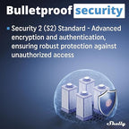 Shelly Wave Plug US LR | Z-Wave Long Range Smart Plug with Power Monitoring 15 A | Home Automation | iOS Android App | Low Power Consumption | Smart Schedules & Scenes | Bulletproof Security (2 Pack)