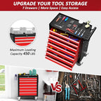 7-Drawers Rolling Tool Chest, Tool Chest with Wheels and Drawers, Rolling Box with Locking System, Tool Box with Wheels for Garage, Warehouse, Workshop (BlackRed)