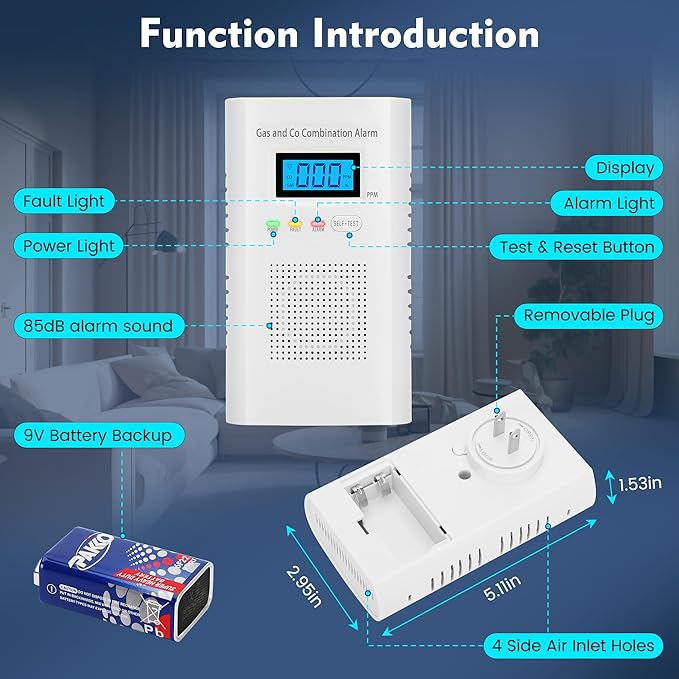 4 Packs Plug in Carbon Monoxide Detector, Gas and Carbon Monoxide Detector, Natural Gas Detectors for Home/Apartment/RV/Camping, with Battery Backup