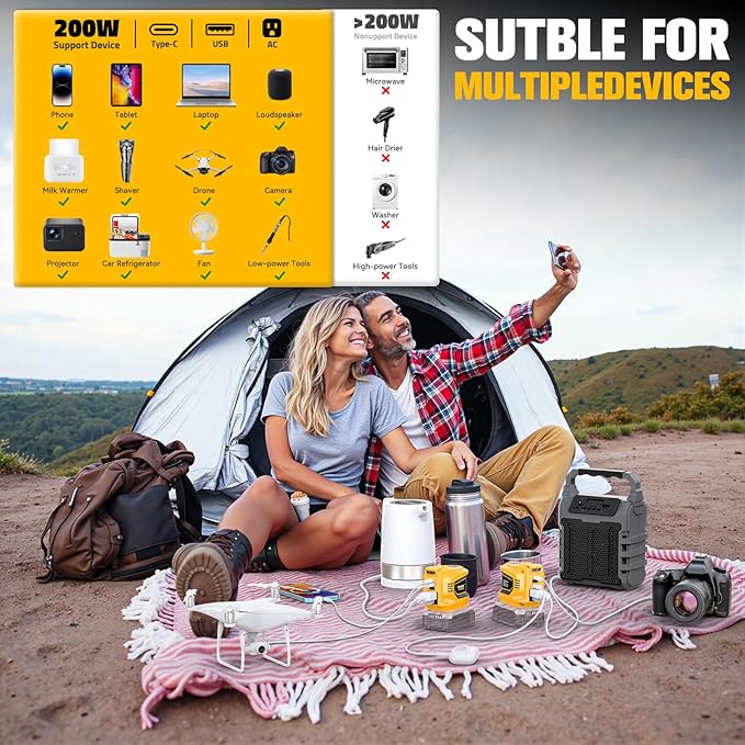 200W Portable Power Inverter Compatible with Dewalt 20V,Ecarke Real 200W Outdoor Generato Battery Converter with 2 USB&LED&AC Battery Powered Outlet (2PC Compatible with DeWalt 20V)