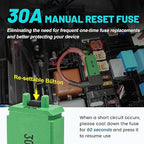 NuIth Manual Reset 30A Mini Fuse Circuit Breakers, E73 Low Profile ATM Circuit Breaker Blade Fuse DC 28V Resettable Standard Blade Fuses for Car Truck RV Marine (2PCS-30A)