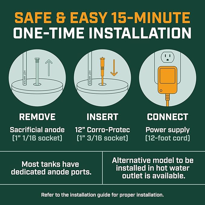 Corro-Protec Powered Anode Rod for Water Heater, 20-Year Warranty, Eliminates Rotten Egg/Sulfur Smell within 24 hours, Stops Corrosion and Reduces Limescale, Electrical Anode Rod Made of Titanium
