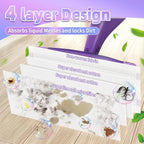 20 Count Mopping Pad for Wet Jet Mop Disposable Wetjet Pads Refills Replacement for Wet Pads Refill Compatible with Wet Jet Pads Thickness & Absorbent for Household Multi-Surface