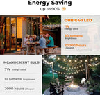 Replacement LED Light Bulbs 15 Pack, Shatterproof Outdoor String Light Bulbs Fit E12 Screw Base for Party, Garden, Patio Decor, Warm White