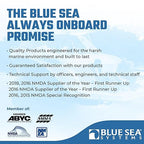 Blue Sea Systems 5026 ST Blade Fuse Block 12 Circuit with Ground and Cover, 100 Amps