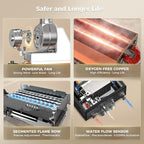 CAMPLUX Climatech 7 Tankless Water Heater Propane 4.22 GPM, 102000 BTU On Demand Instant Tankless Hot Propane Water Heater Indoor, LPG, White, CA422W