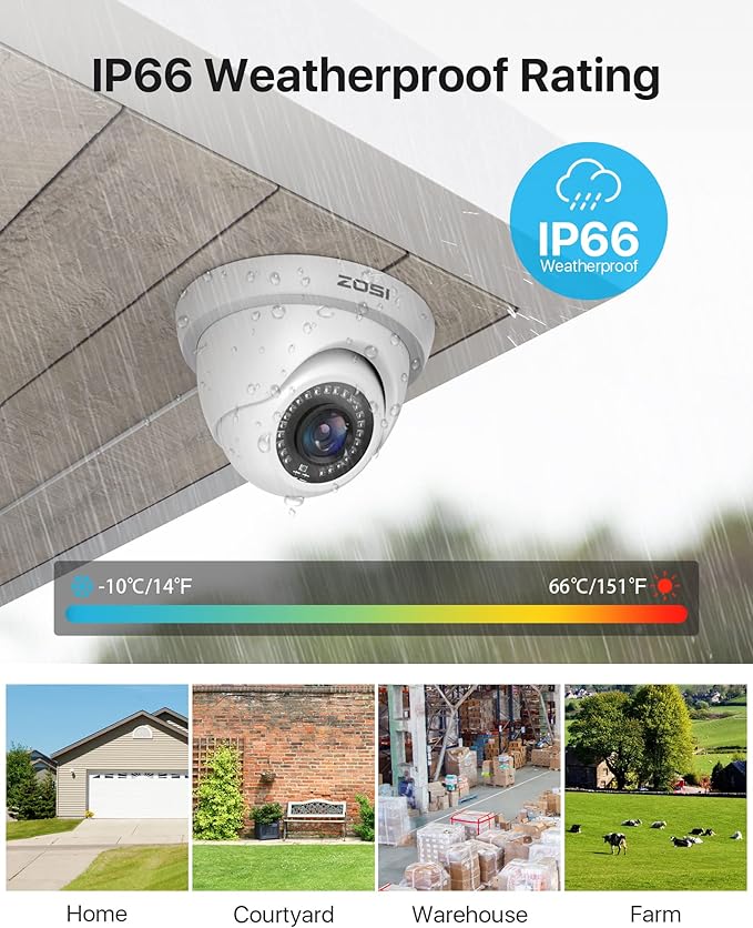 ZOSI 3K 5MP Lite H.265+ Home Security Camera System, 8 Channel Surveillance DVR with AI Human Vehicle Detection and 4 x 1080p Weatherproof CCTV Dome Camera Outdoor Indoor, 80ft Night Vision, 1TB HDD