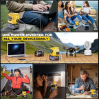 Power Inverter 200W Portable Power Station Generator Compatible with DeWALT, Ecarke Real 200W Supply Charger Adapter with Dual USB,AC Outlet and Type-C with 5Ah Battery & Charger Station Kit